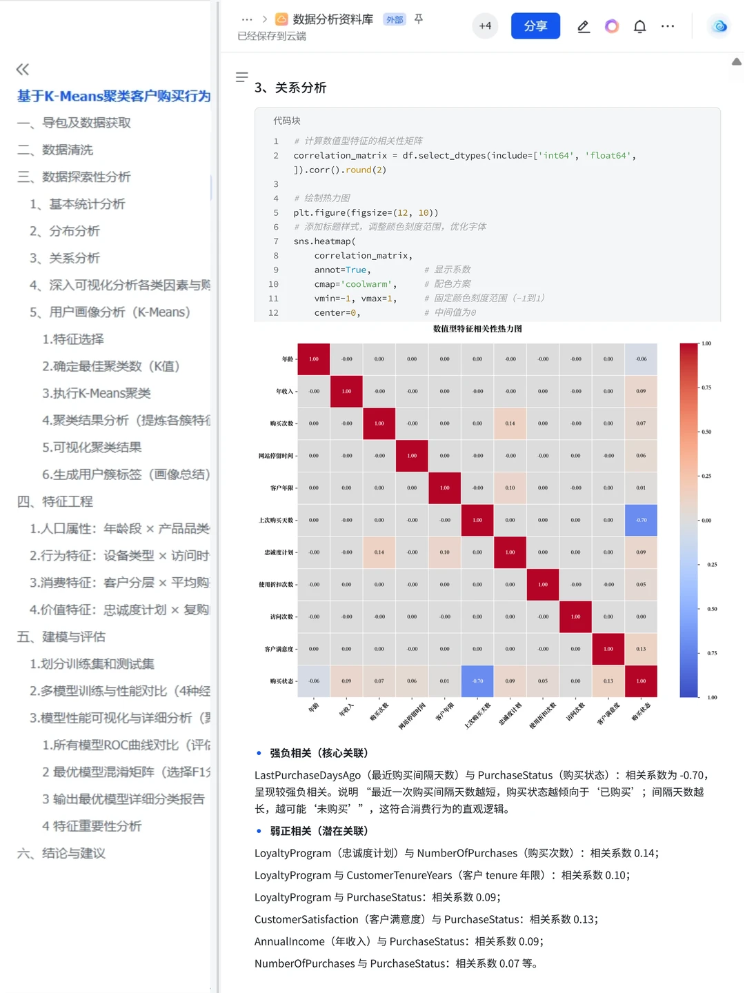 项目详解：淘宝客户购买行为预测和分析