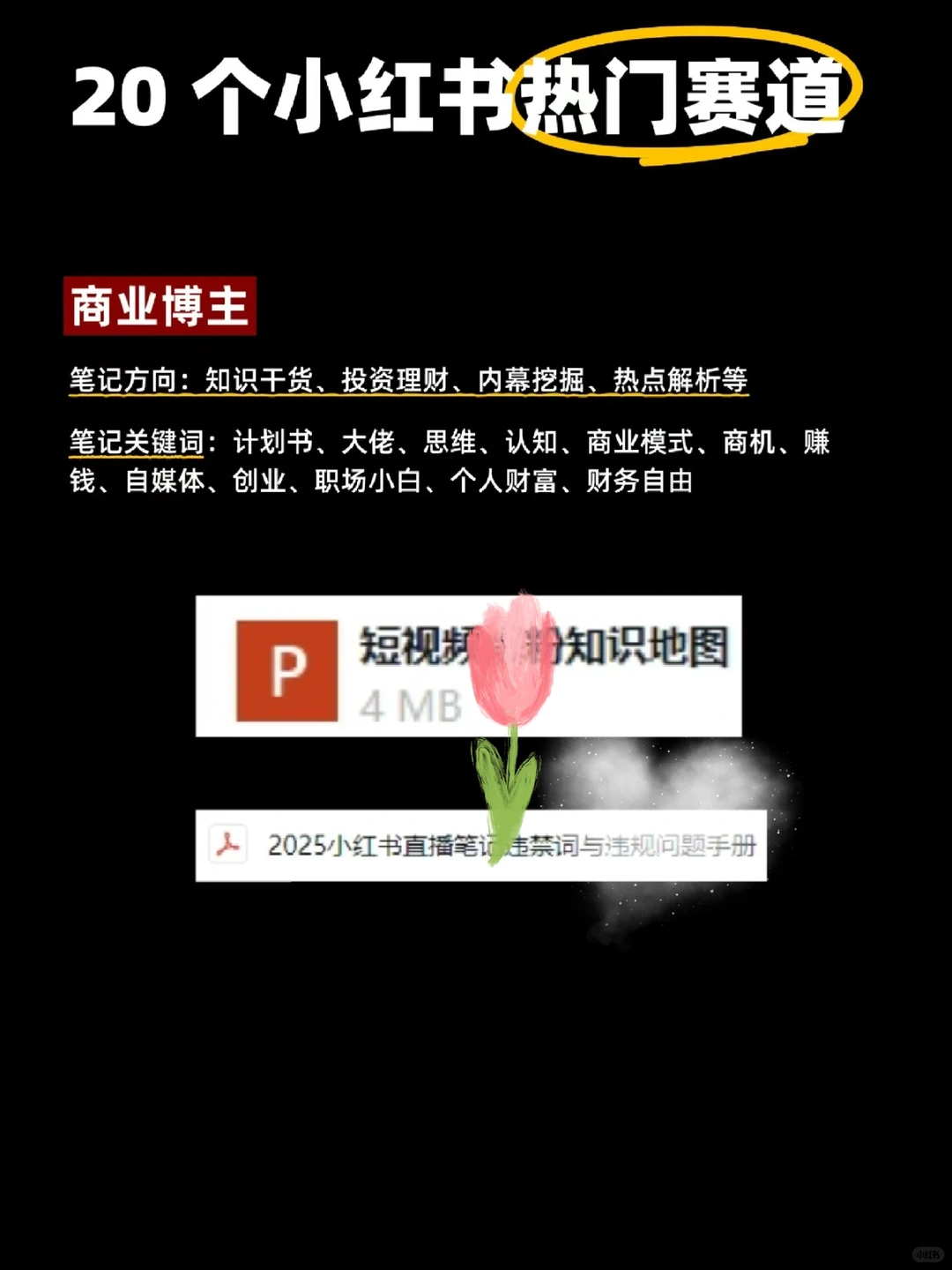 选对赛道，轻松开启你的分享之旅