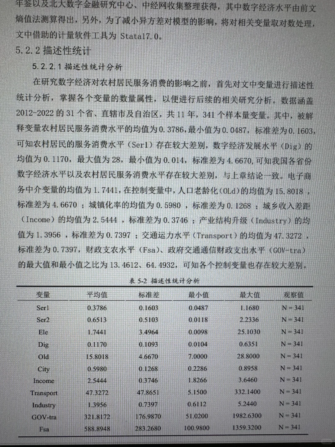 三小时完成实证分析！！！