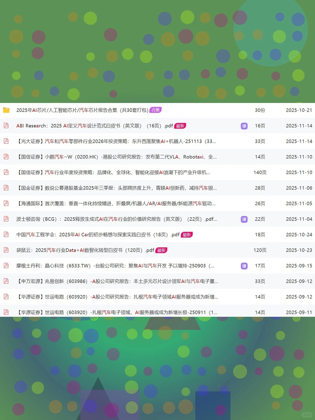 AI汽车产业深度研究分析报告2025年人