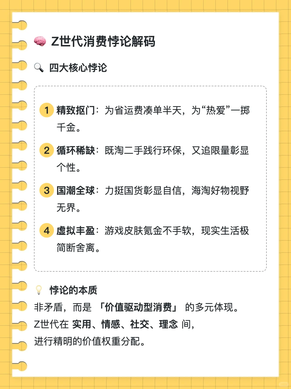? 不懂这4个悖论，就别想赚Z世代?！