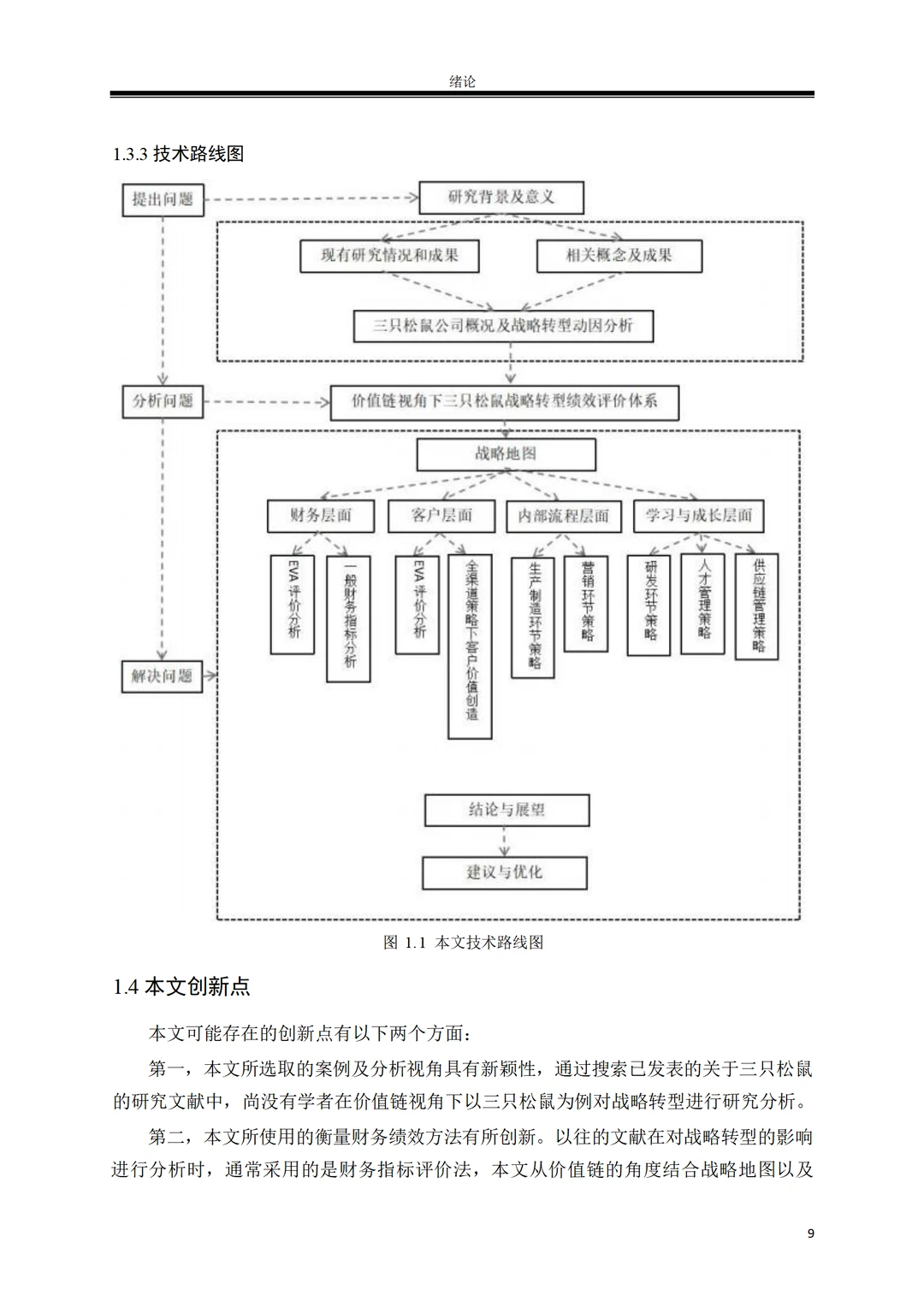 价值链视角下三只松鼠战略转型绩效研究