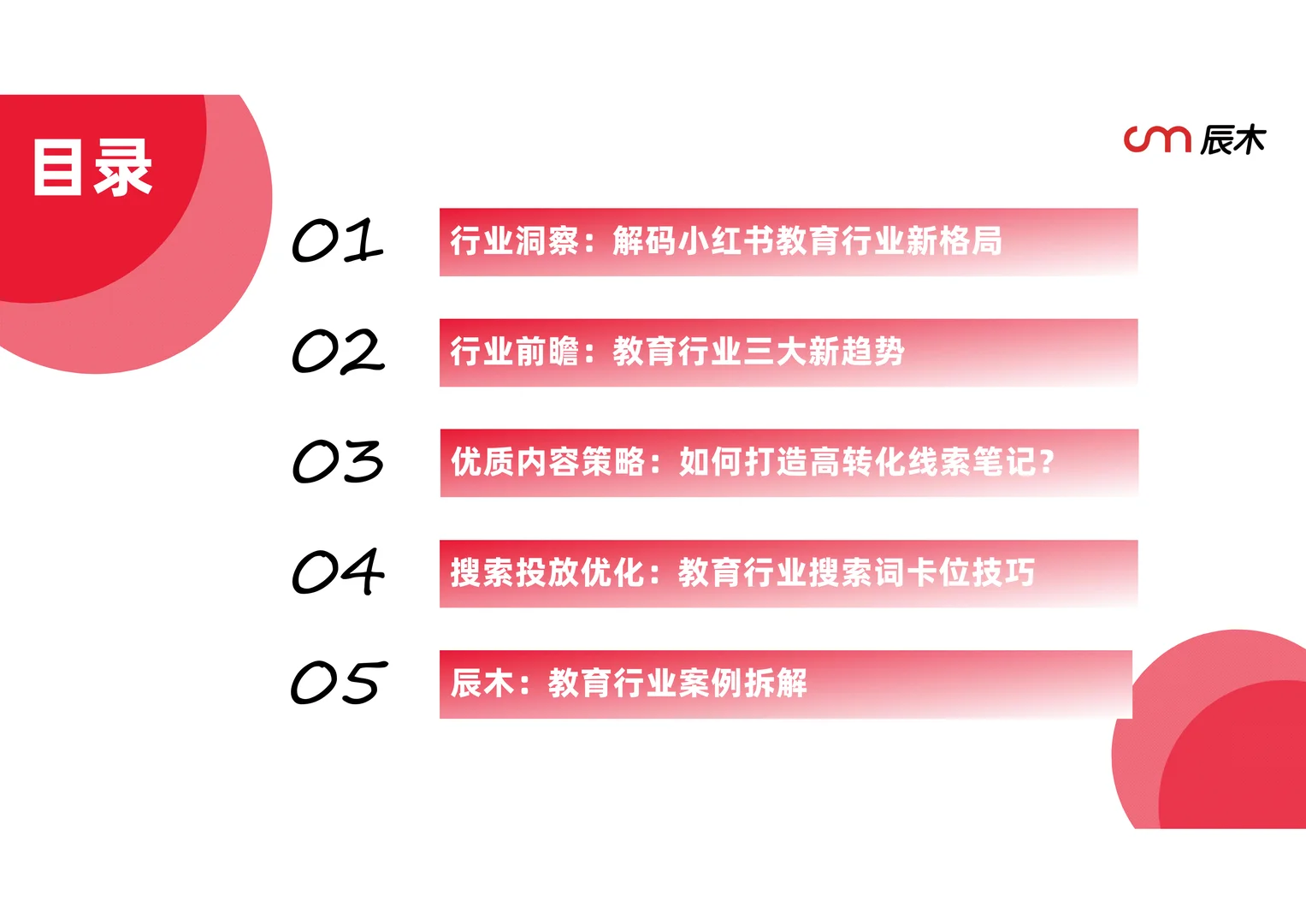 小红书教育行业季度报告