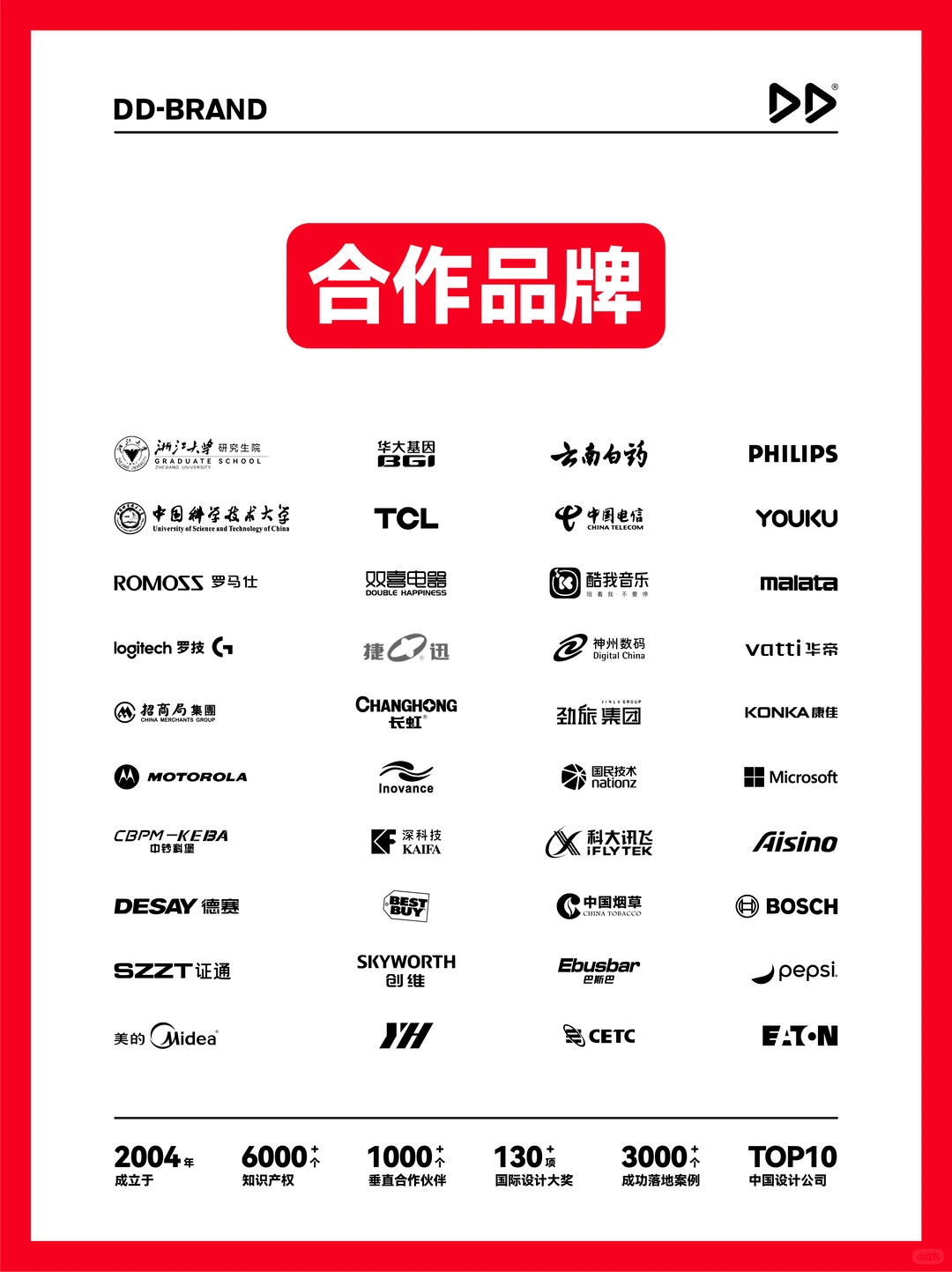 如何以品牌实现长效增长