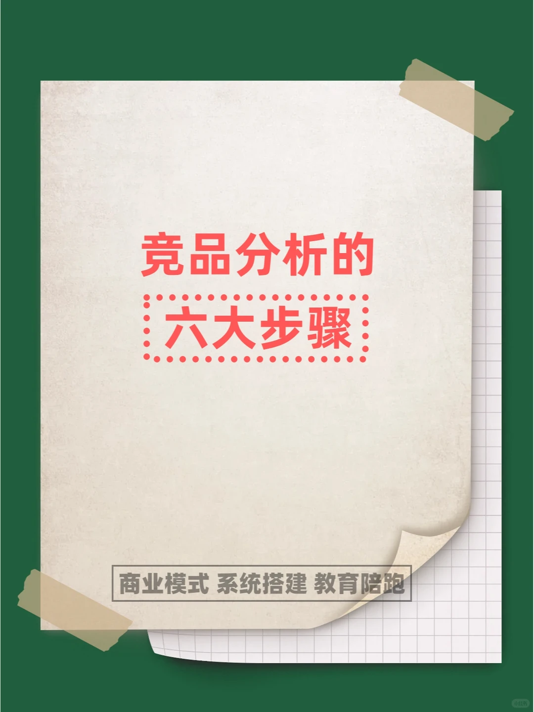 竞品分析的六大步骤与实用模型