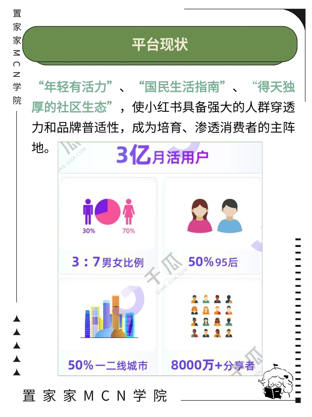 2024「活跃用户」研究报告???