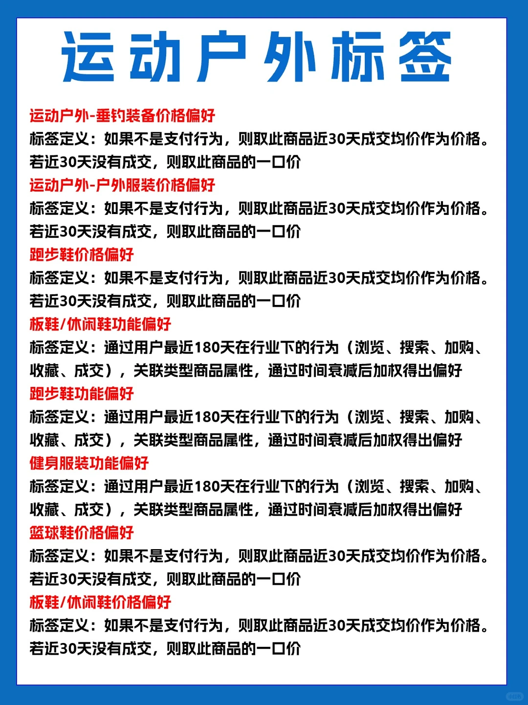 人群标签超全汇总