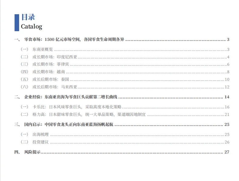 2025东南亚零食市场出海报告