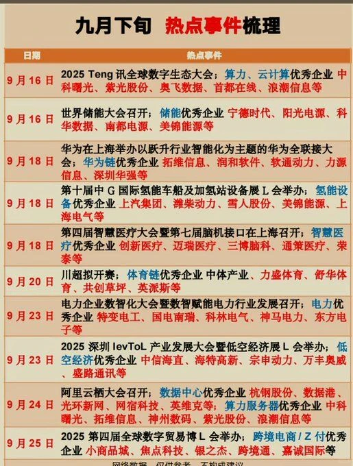 九月下旬热点事件梳理