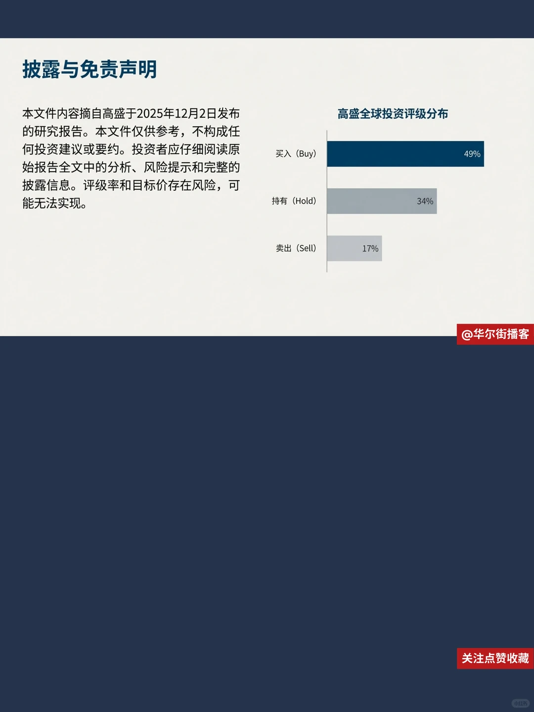 美光科技HBM份额冲20%!高盛大幅上调预测