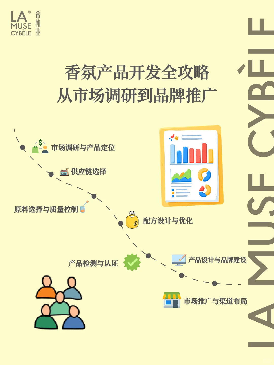 香薰创业|香氛产品开发全攻略?