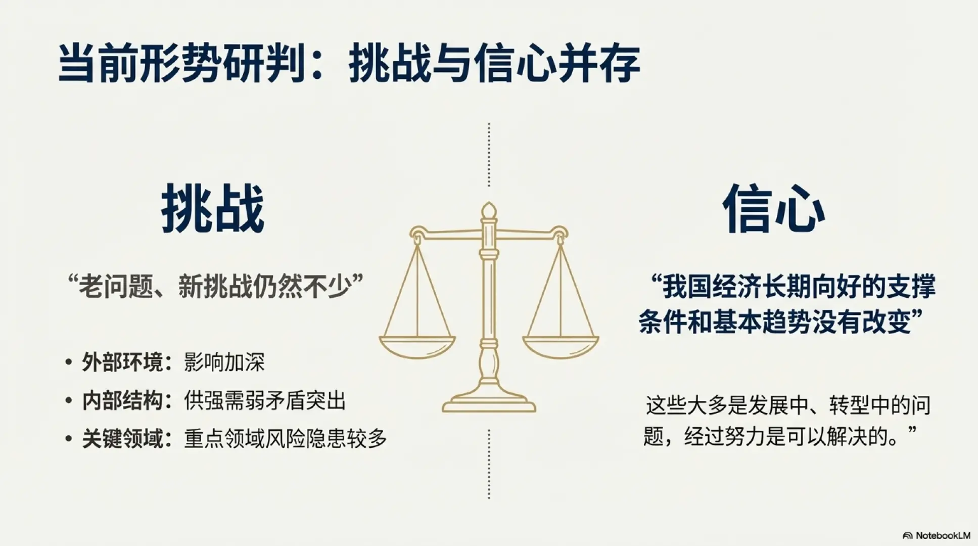 展望2026：财富核心密码解读