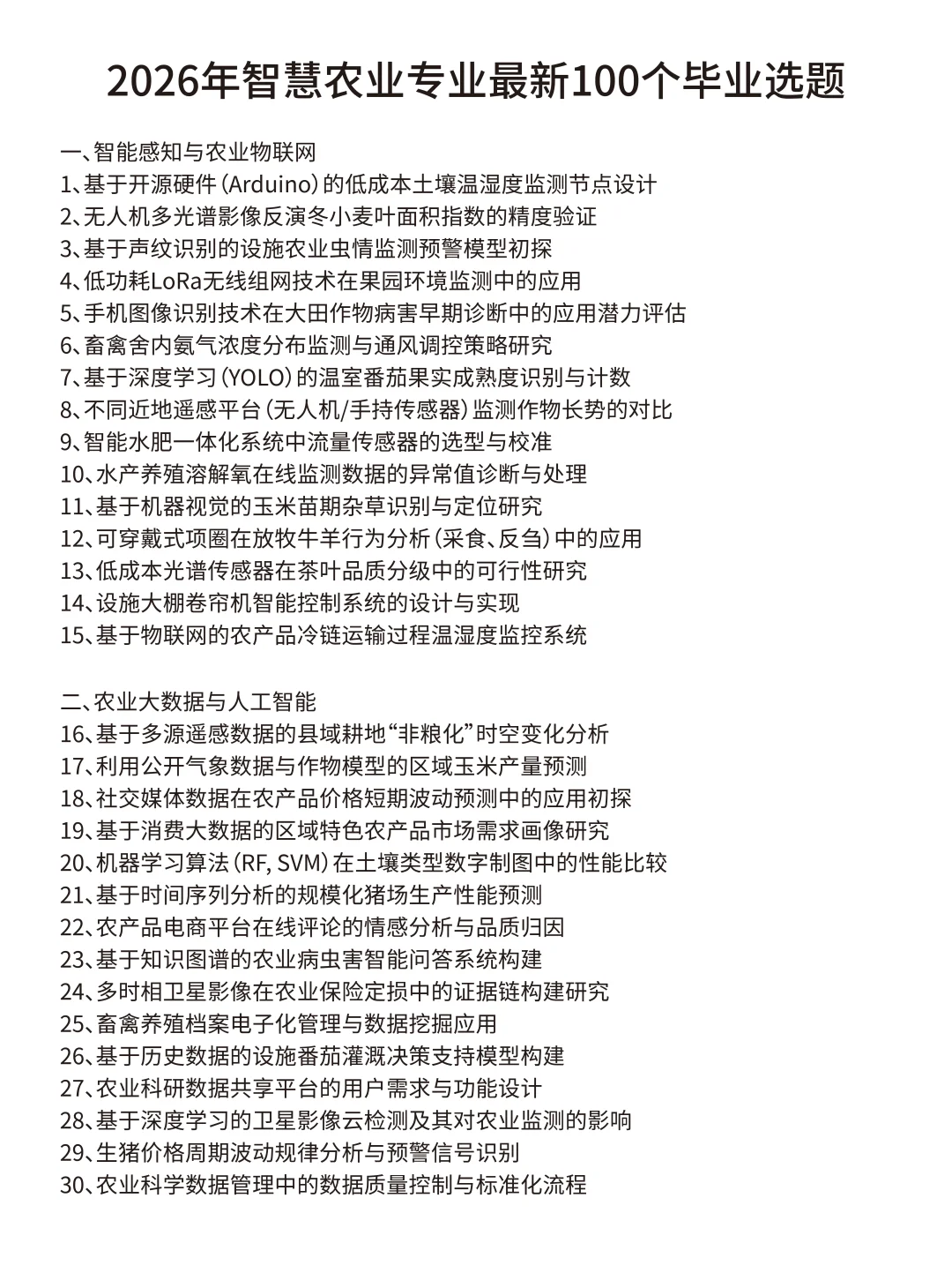 这才是智慧农业专业选题天花板啊