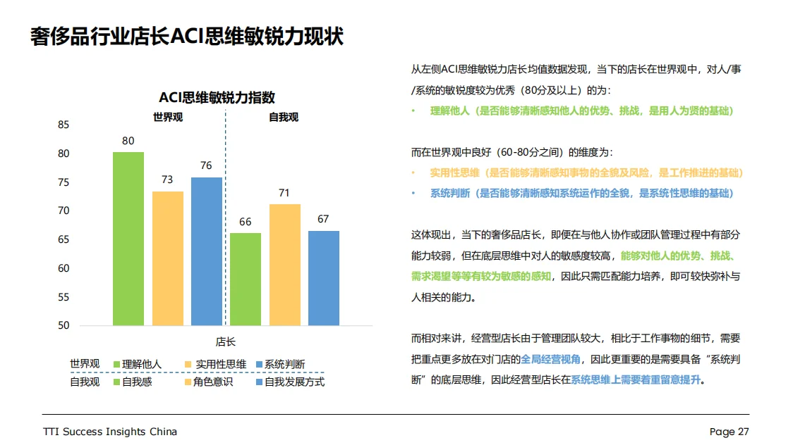 行业报告 ｜奢侈品行业零售店长发展白皮书