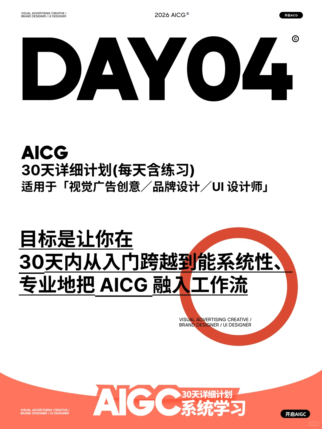 AIGC学习 , 今天第4天 | 品牌调性视觉规范
