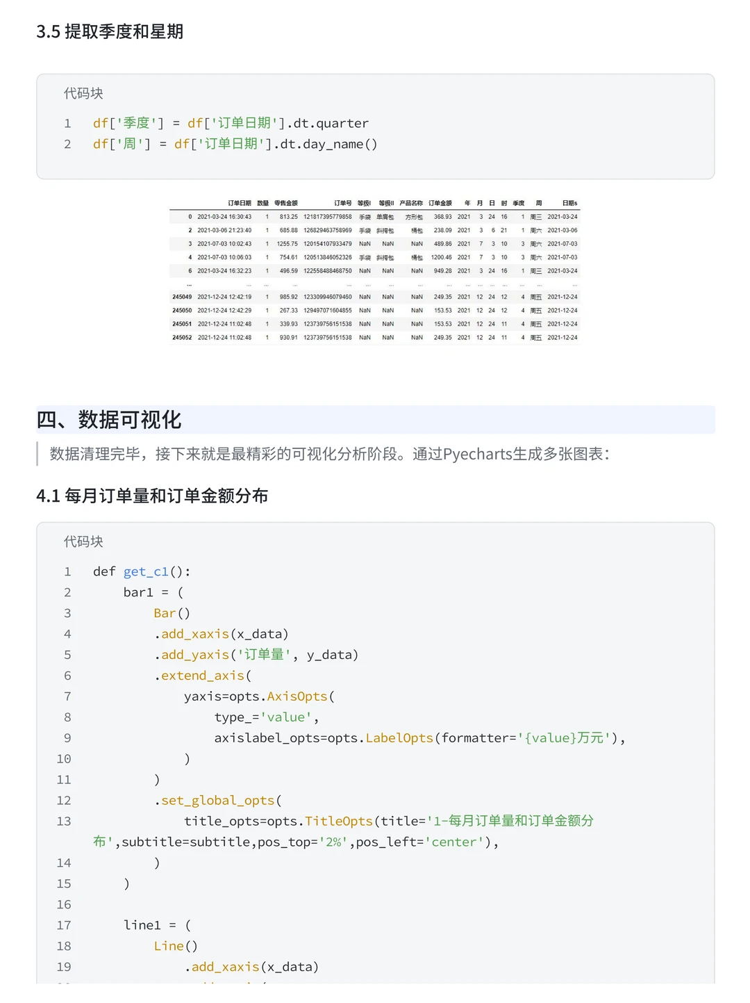 Panas+Numpy—小红书箱包订单可视化分析