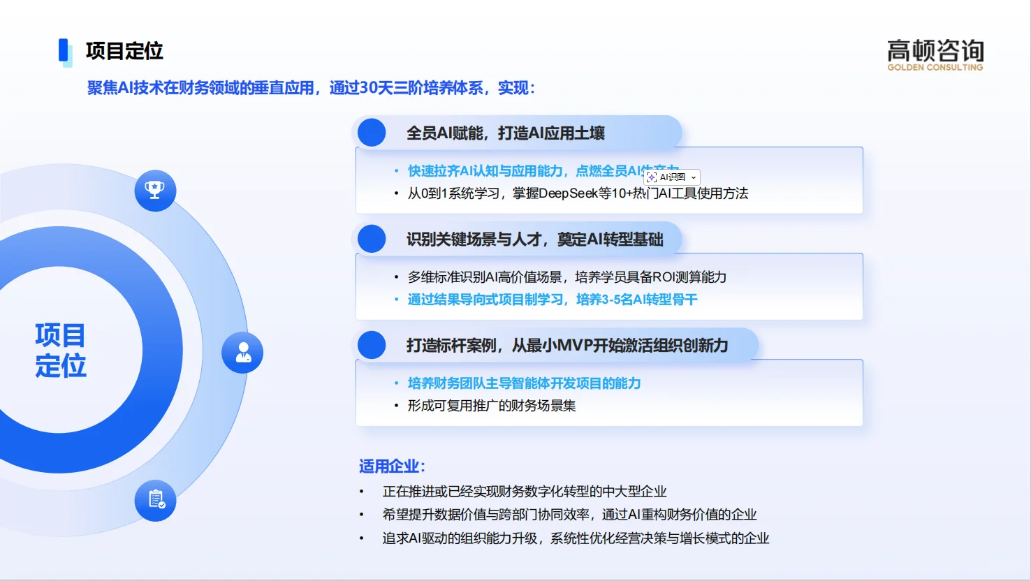 用30天给你的组织一次蜕变的机会