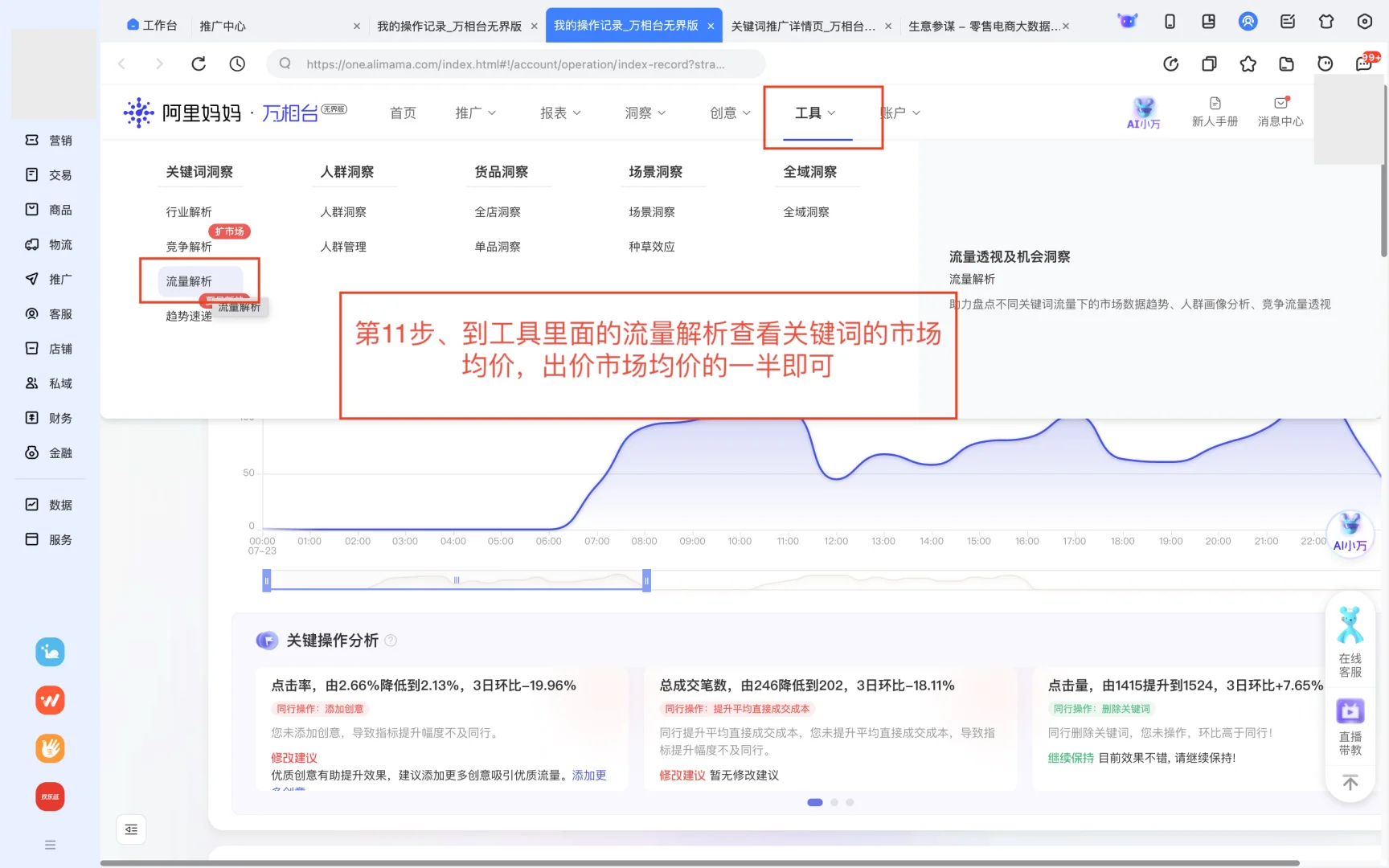 做淘宝运营不会打人群标签?“手把手教你”