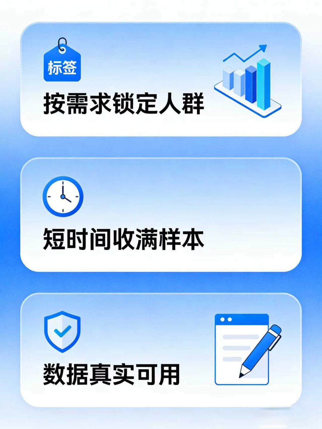腾讯问卷✅企业/学生调研数据速收