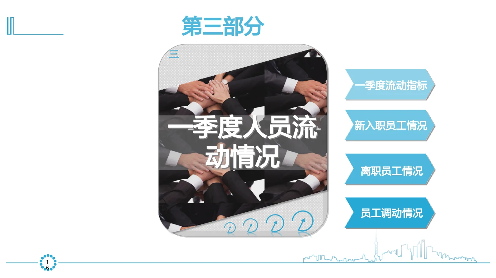 HR年中报告之企业用工分析报告