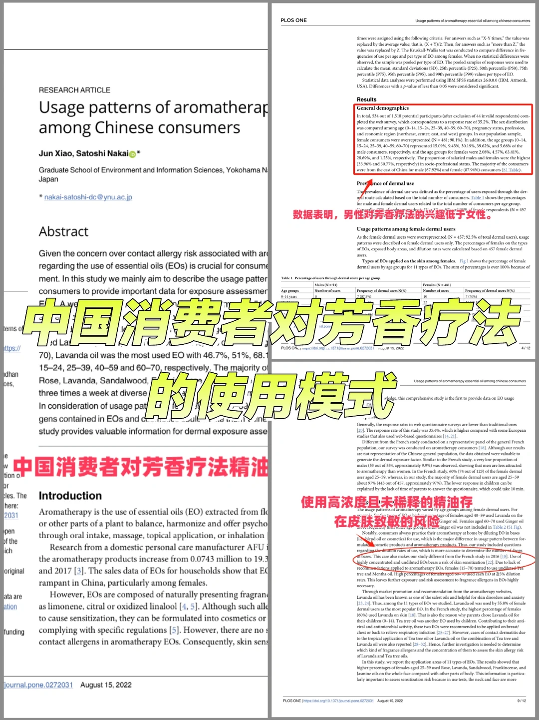 ?消费者对芳香疗法精油的使用模式?科学否
