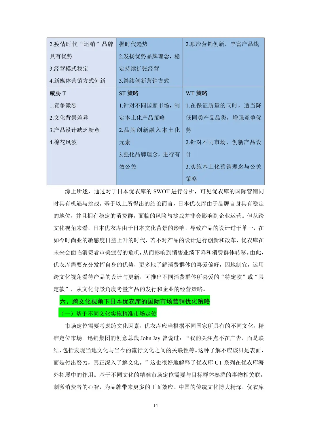 商务英语专业/跨文化/国际市场营销/日本优