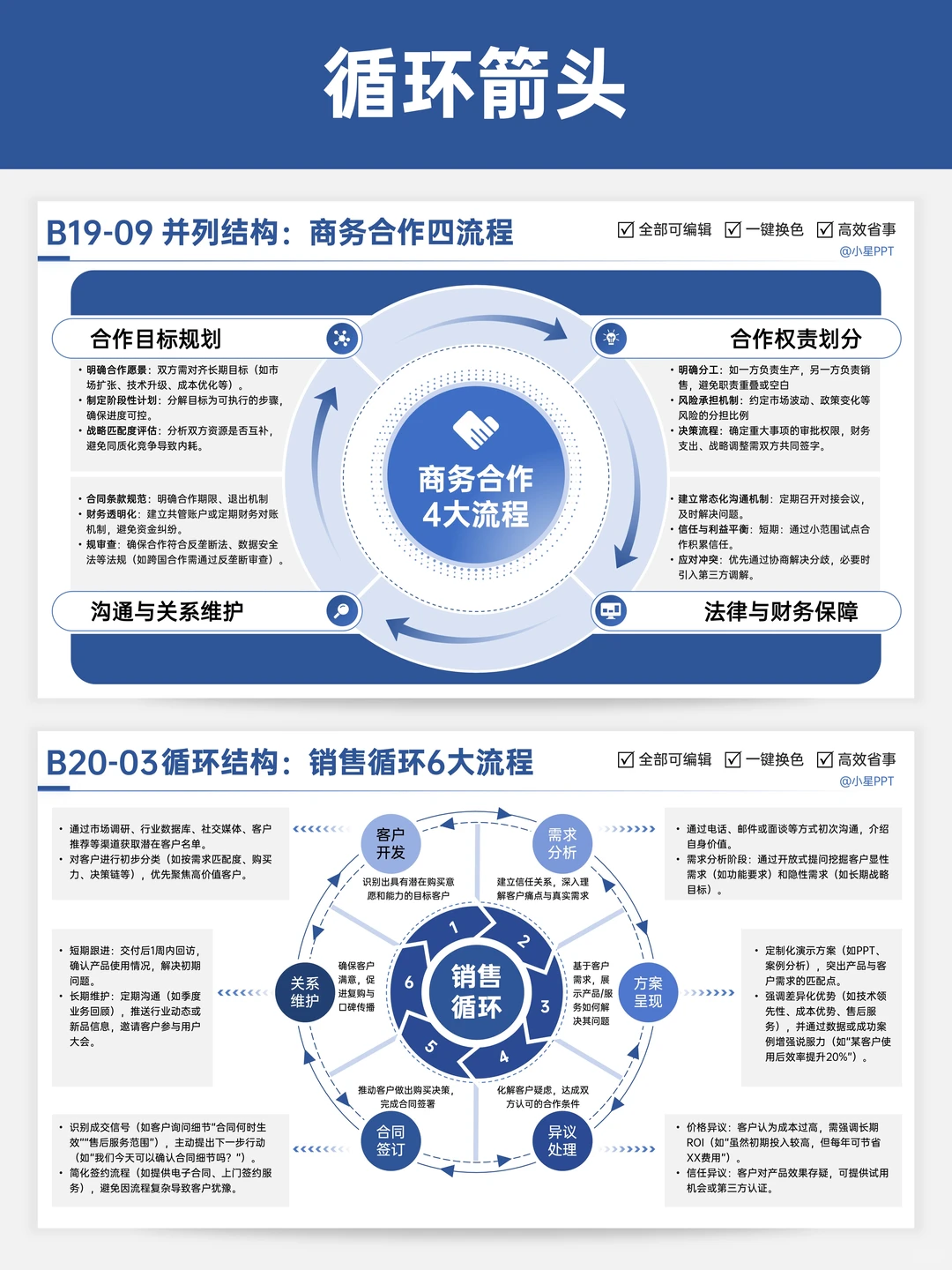 告别PPT太单调，箭头图形直接惊艳全场