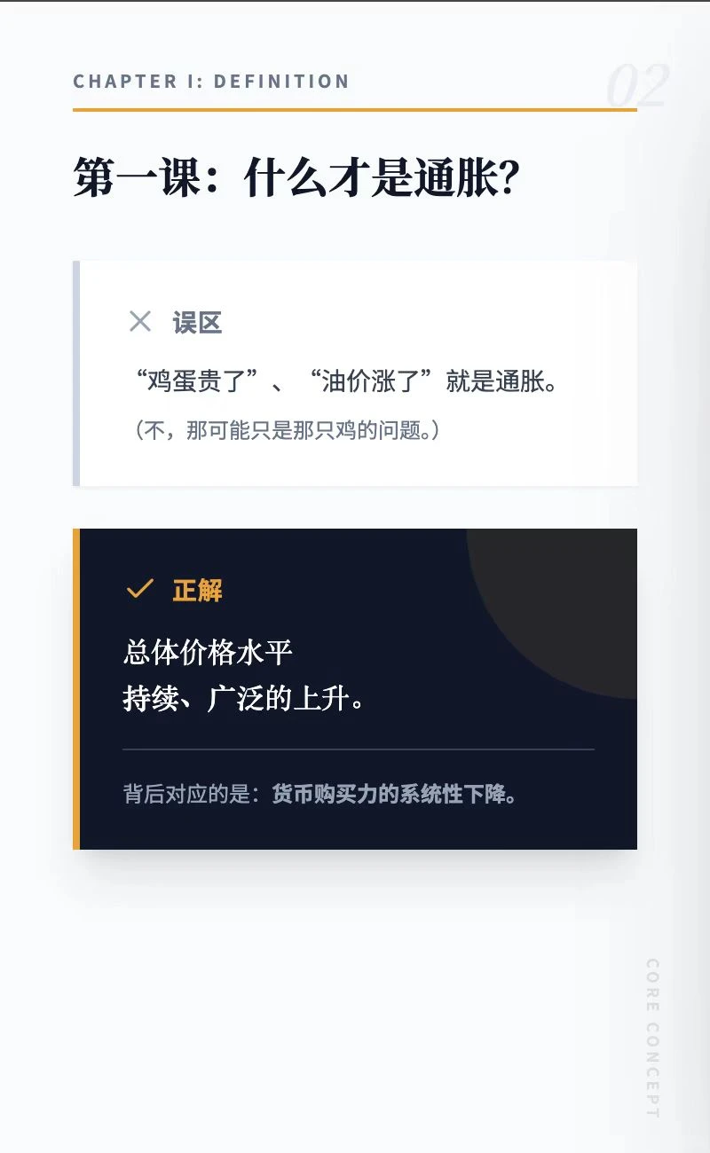 ? 你推着购物车，其实正在做“宏观经济学”