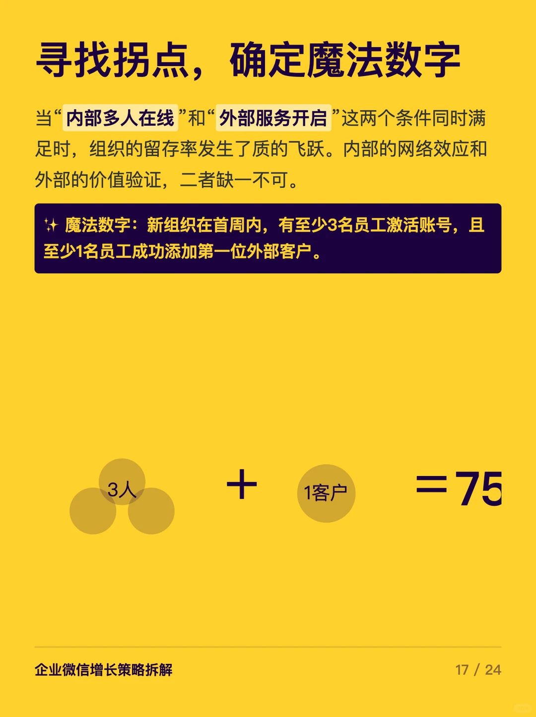 企业微信探索增长的6个步骤