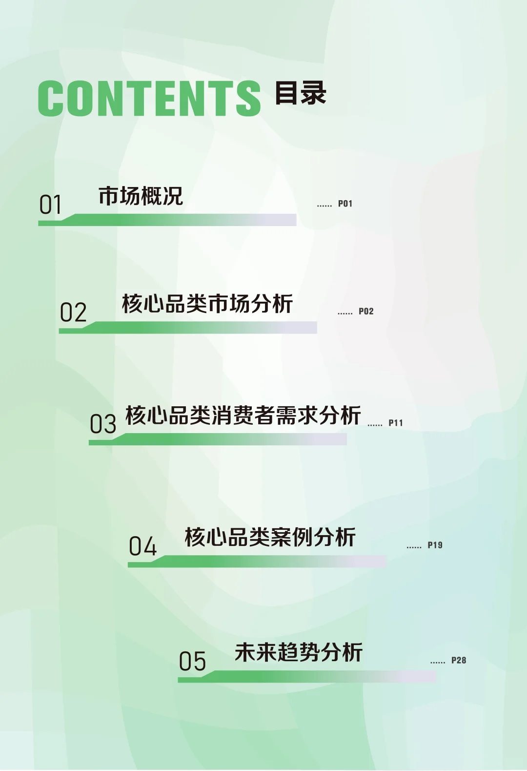 2025身体油类个护产品市场消费者洞察