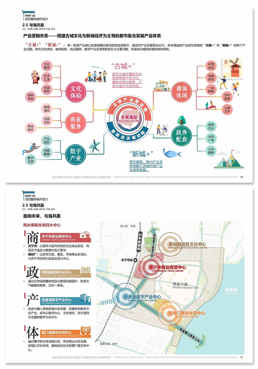 滨海古城复兴设计:文化、产业、生态缺一不可