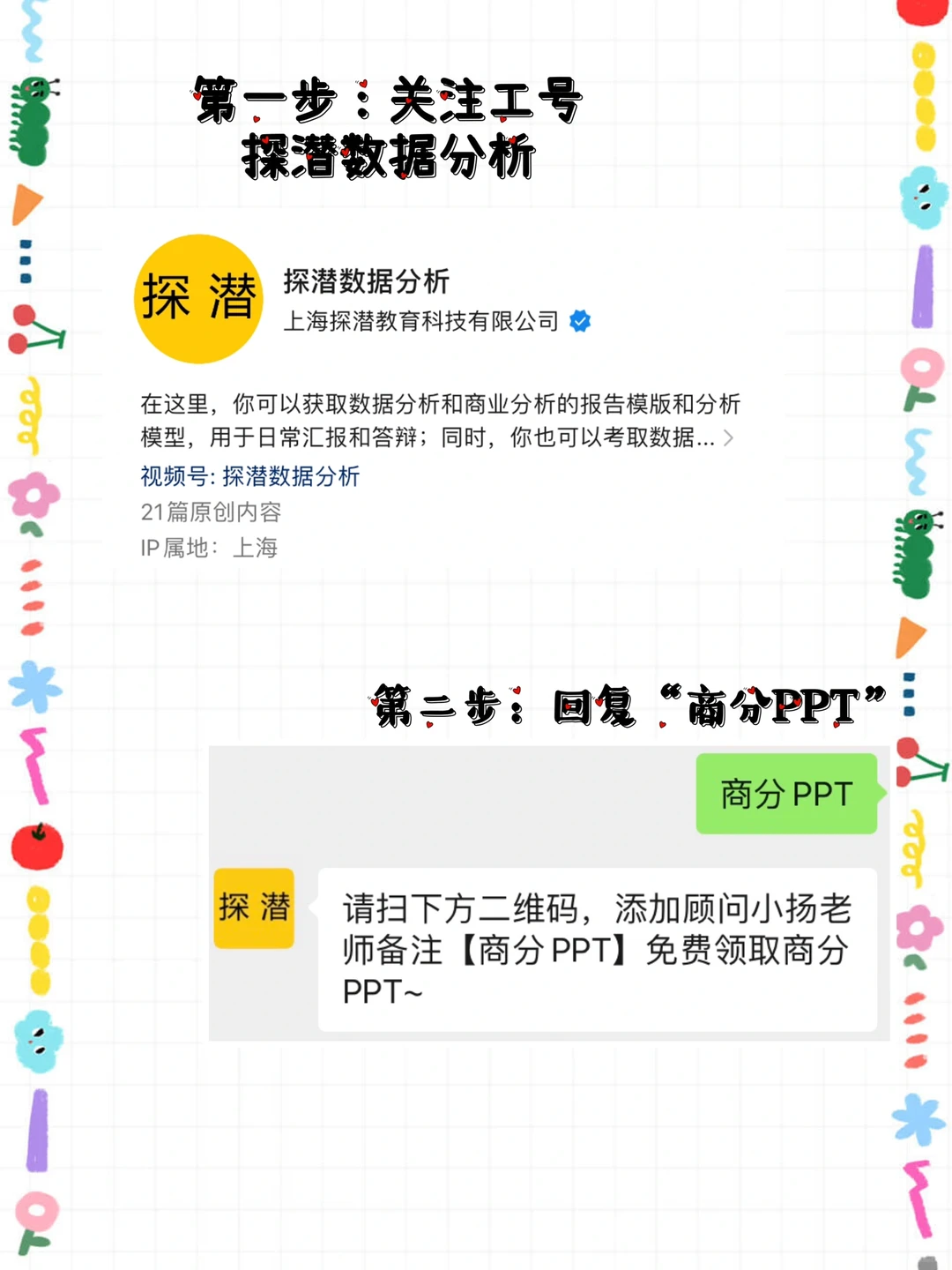 商业分析案例解析干货分享