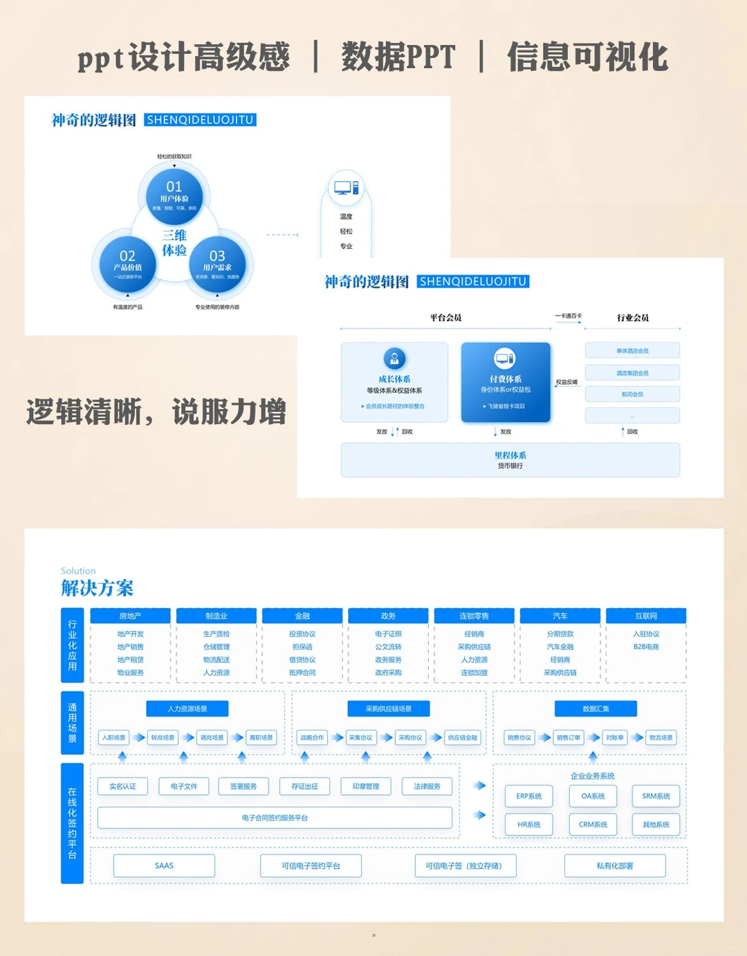结构化分析ppt模板：数据也能讲好故事
