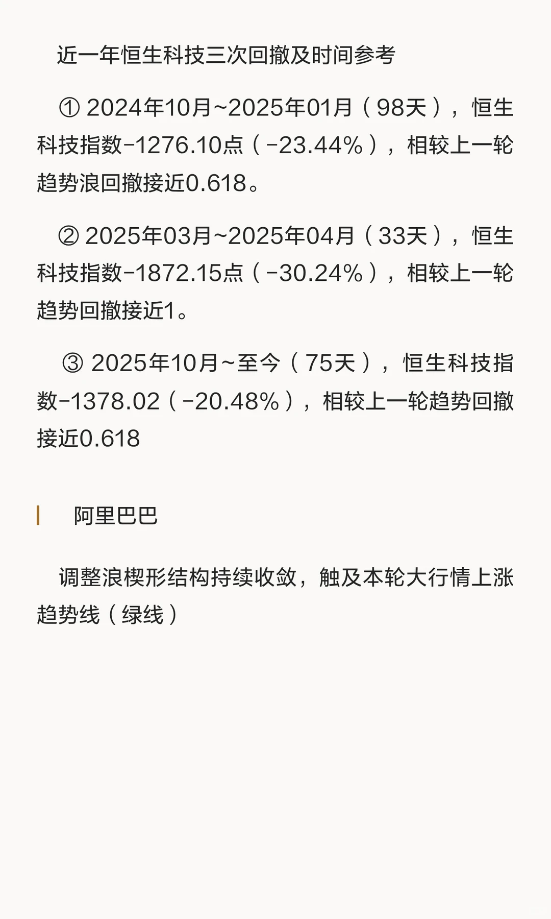 20251216 韭菜观察日记