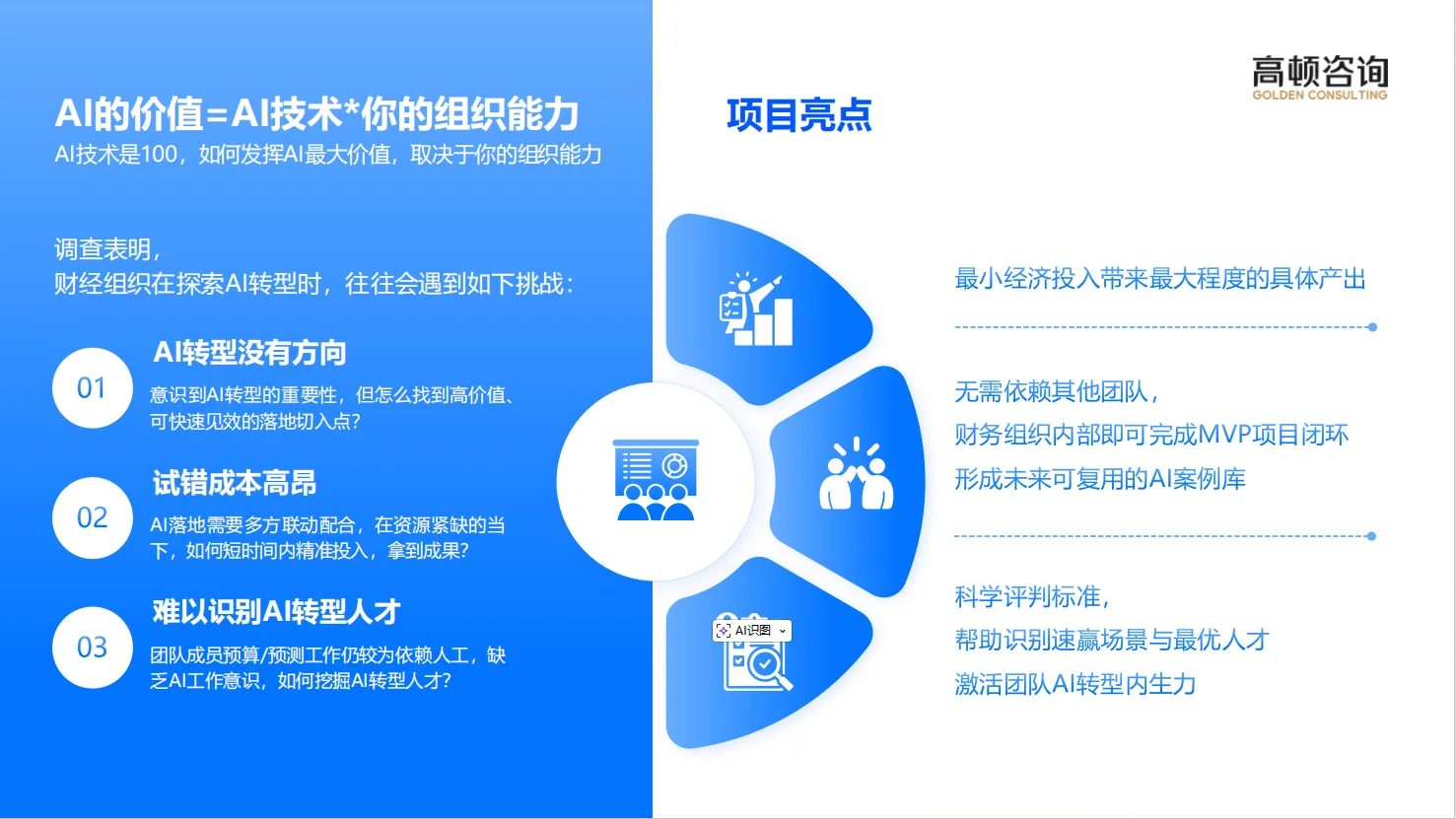 用30天给你的组织一次蜕变的机会