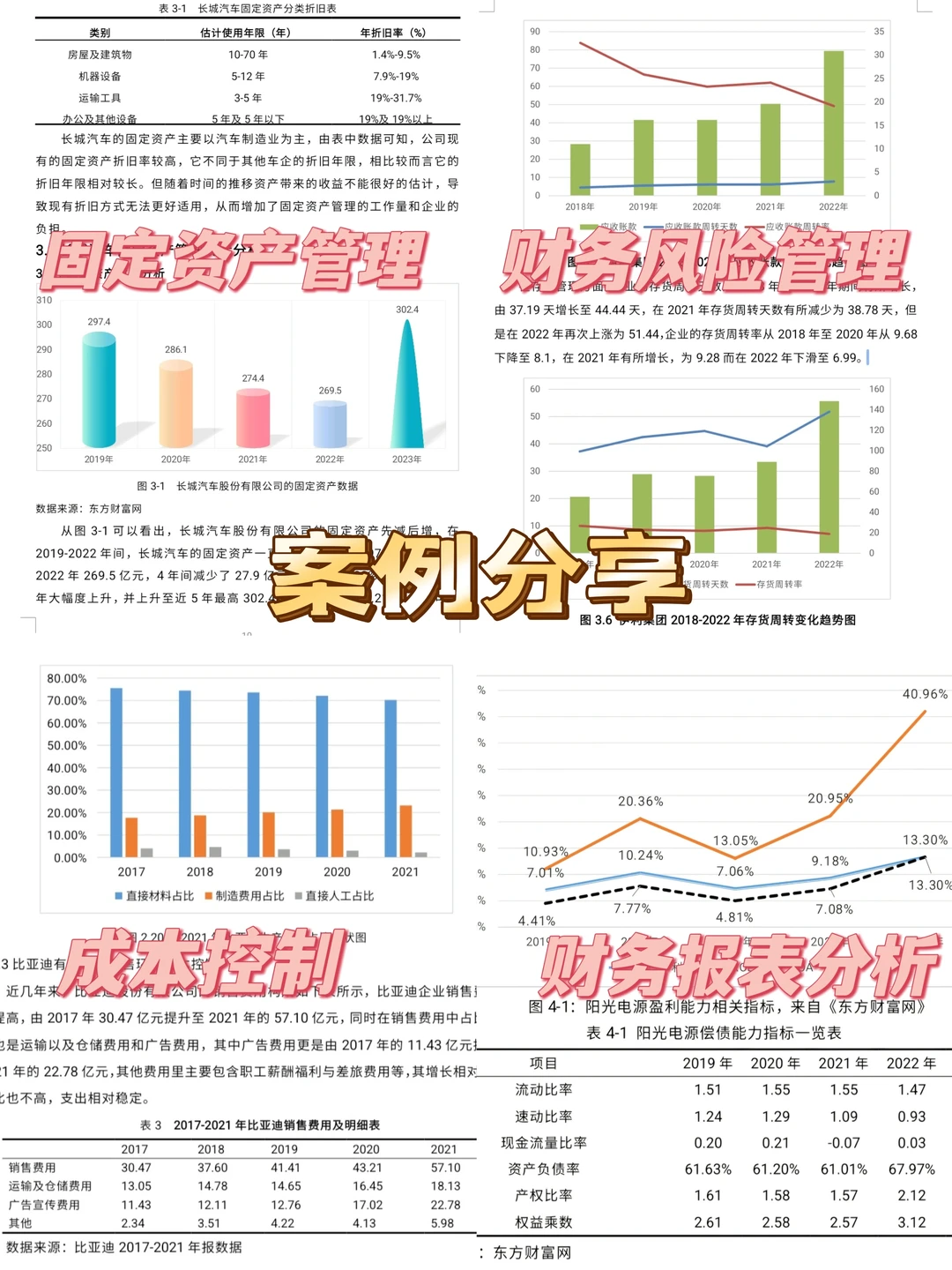 财务报表分析 财务指标分析 财务模型分析