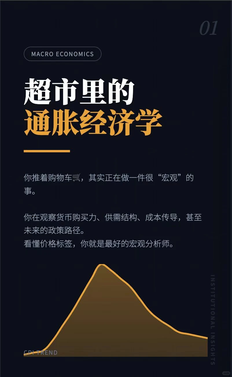 ? 你推着购物车，其实正在做“宏观经济学”