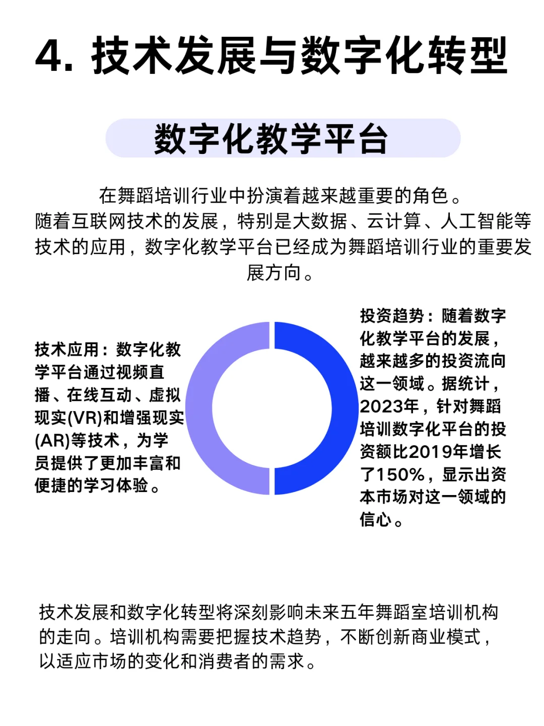 未来5年舞蹈培训的发展是什么？提前布局