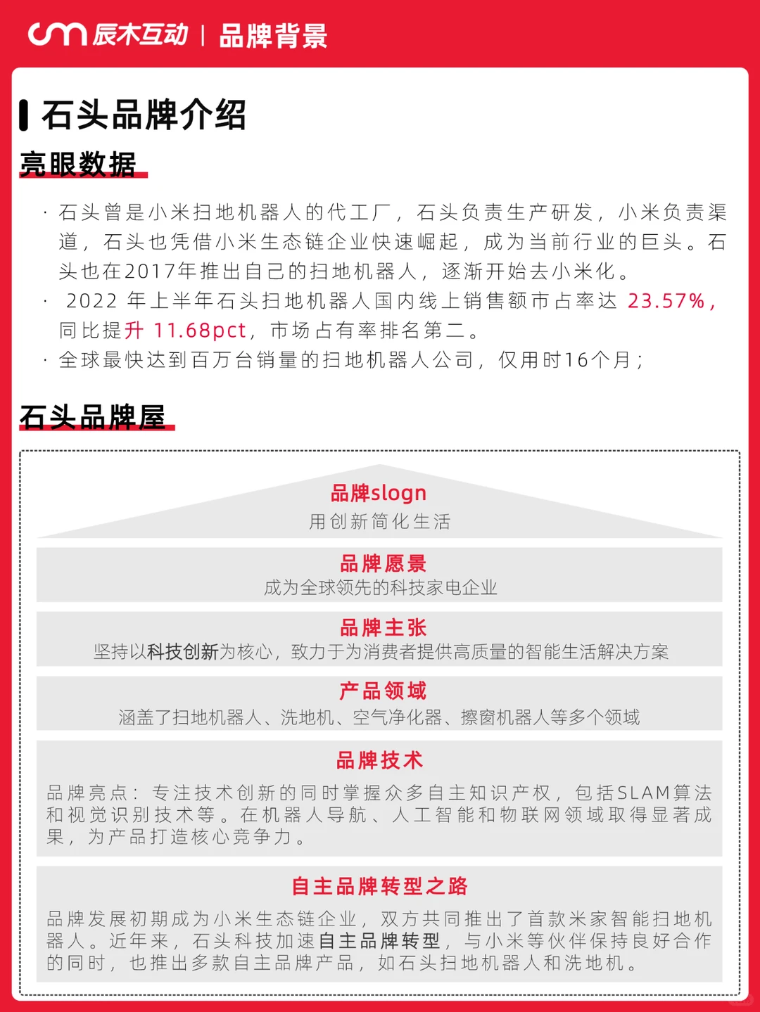 销售破亿!3C科技品牌的破圈秘籍