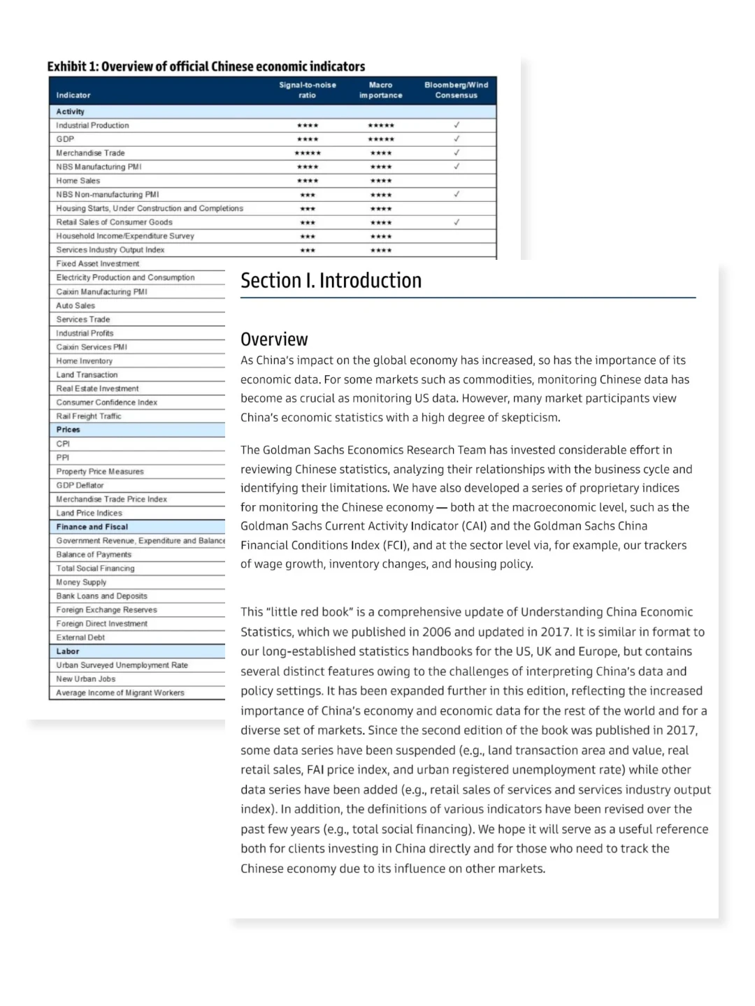二刷依旧觉得高盛的小红书超级?