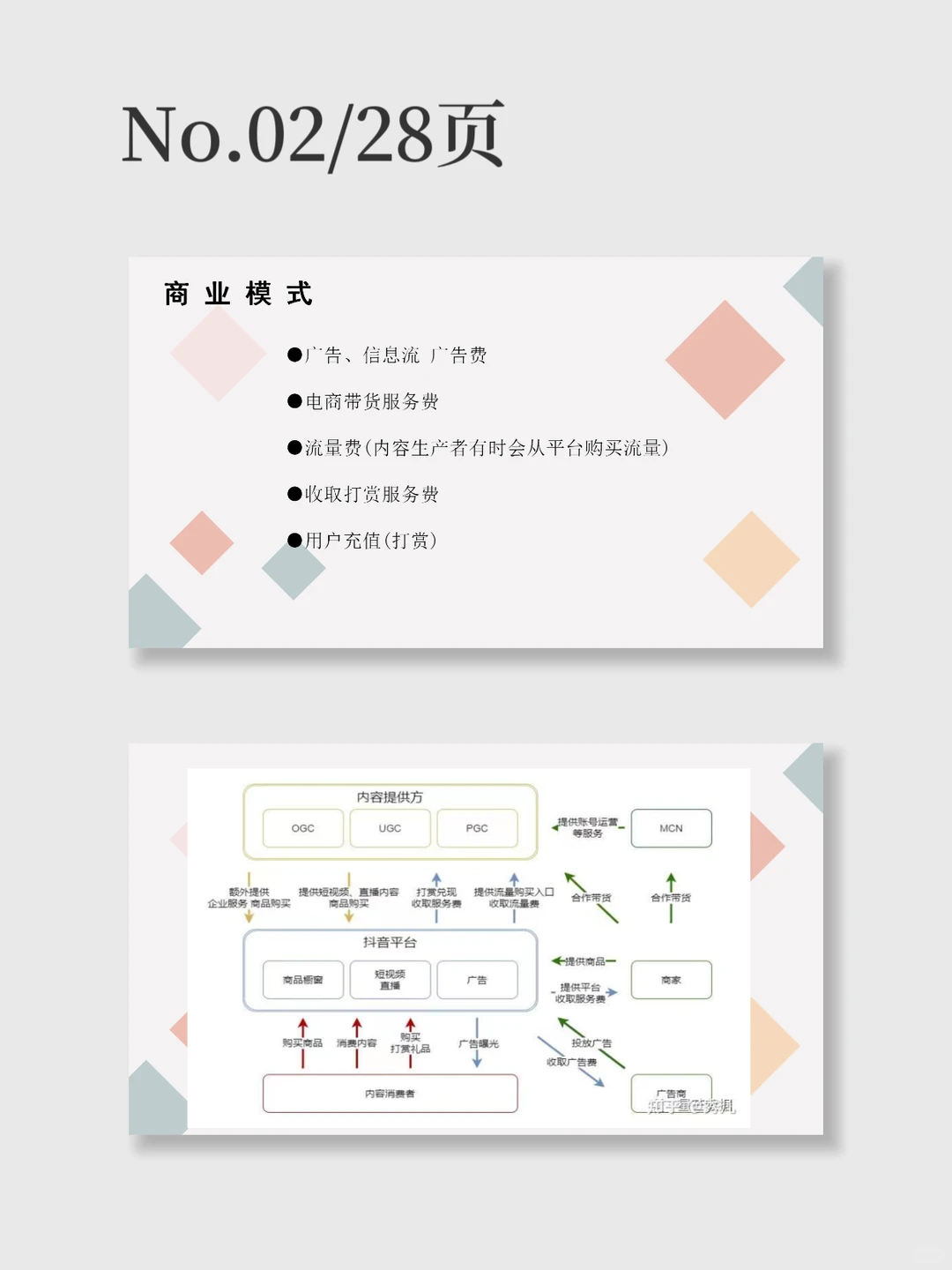 电子商务抖音案例分析PPT