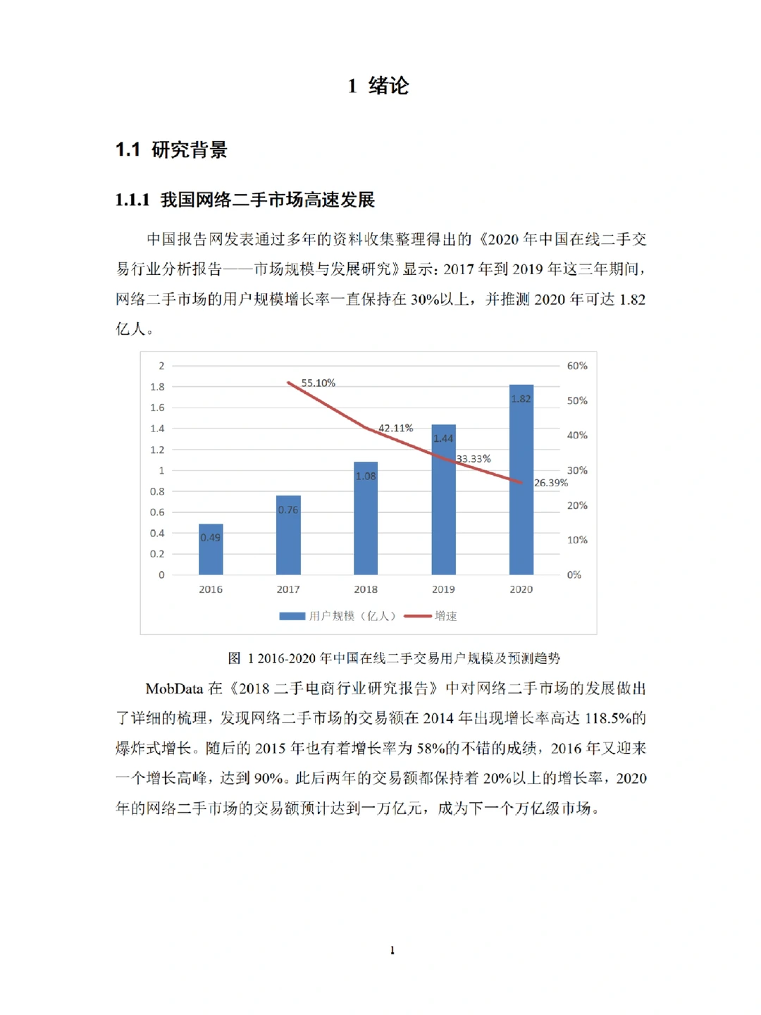 电子商务实证分析论文这样写给导师夸啦?