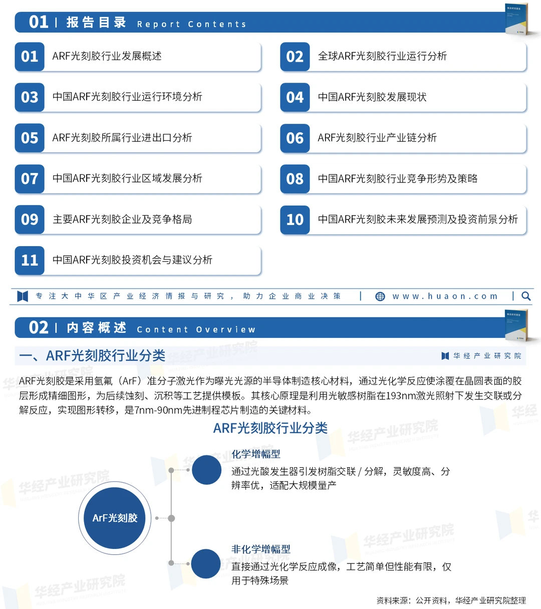2026年中国ARF光刻胶行业市场深度分析报告