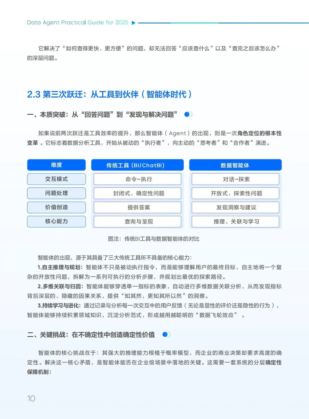 ?企业效率｜2025数据智能体实践指南