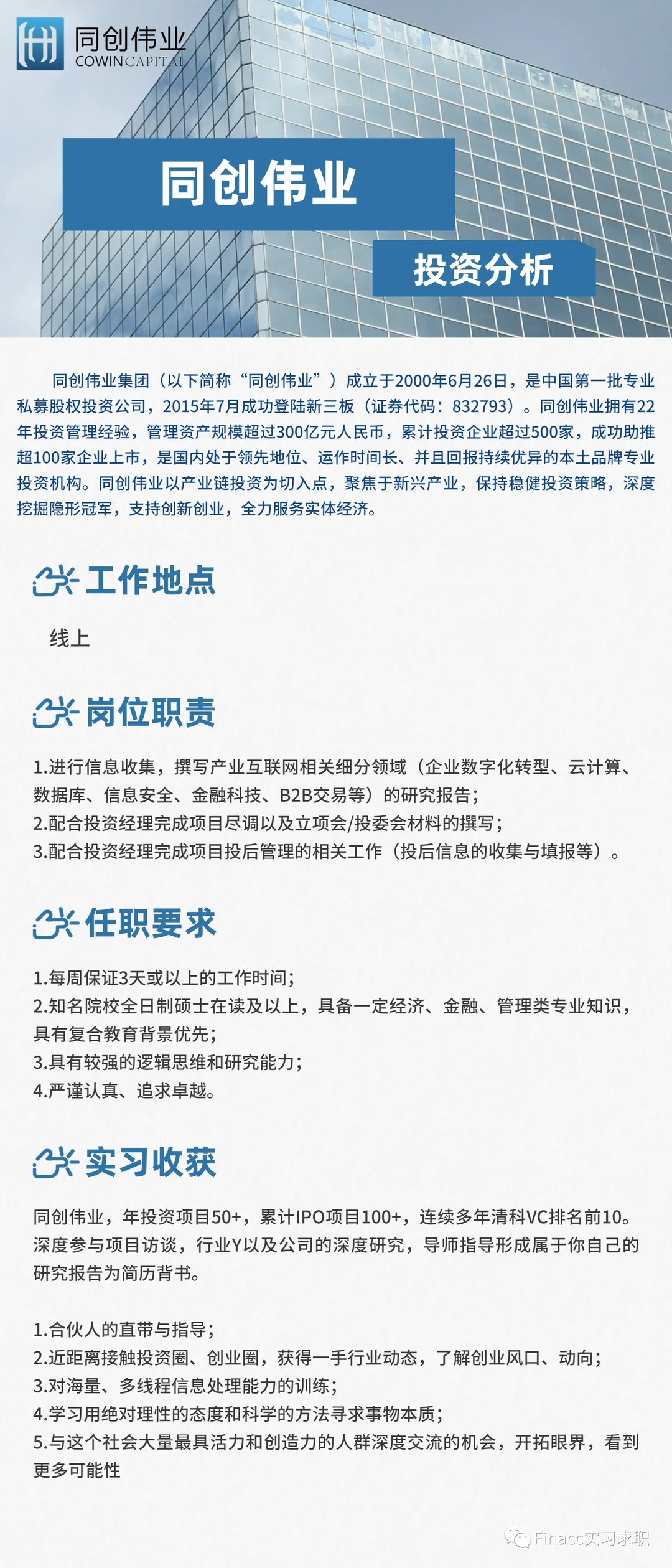 TMT赛道：同创伟业投后分析