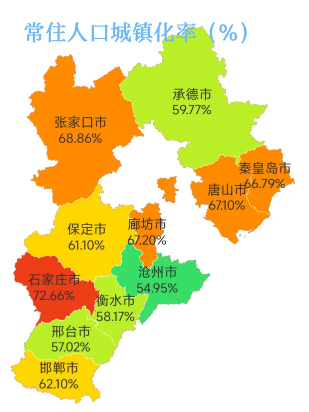 2024年河北省各地市经济情况