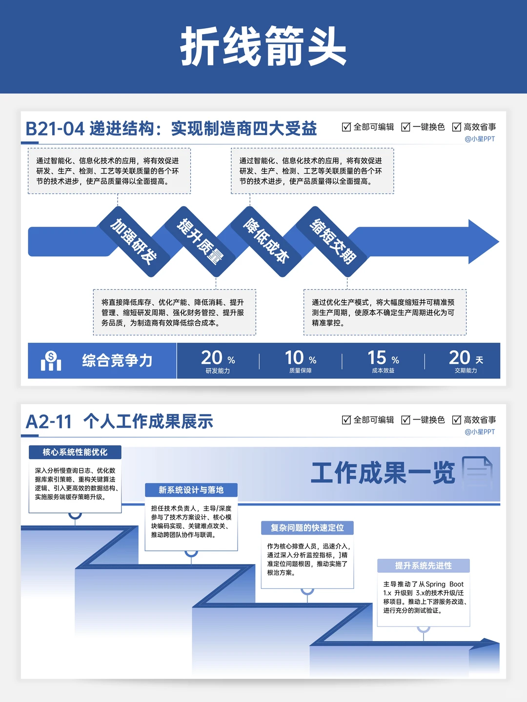 告别PPT太单调，箭头图形直接惊艳全场