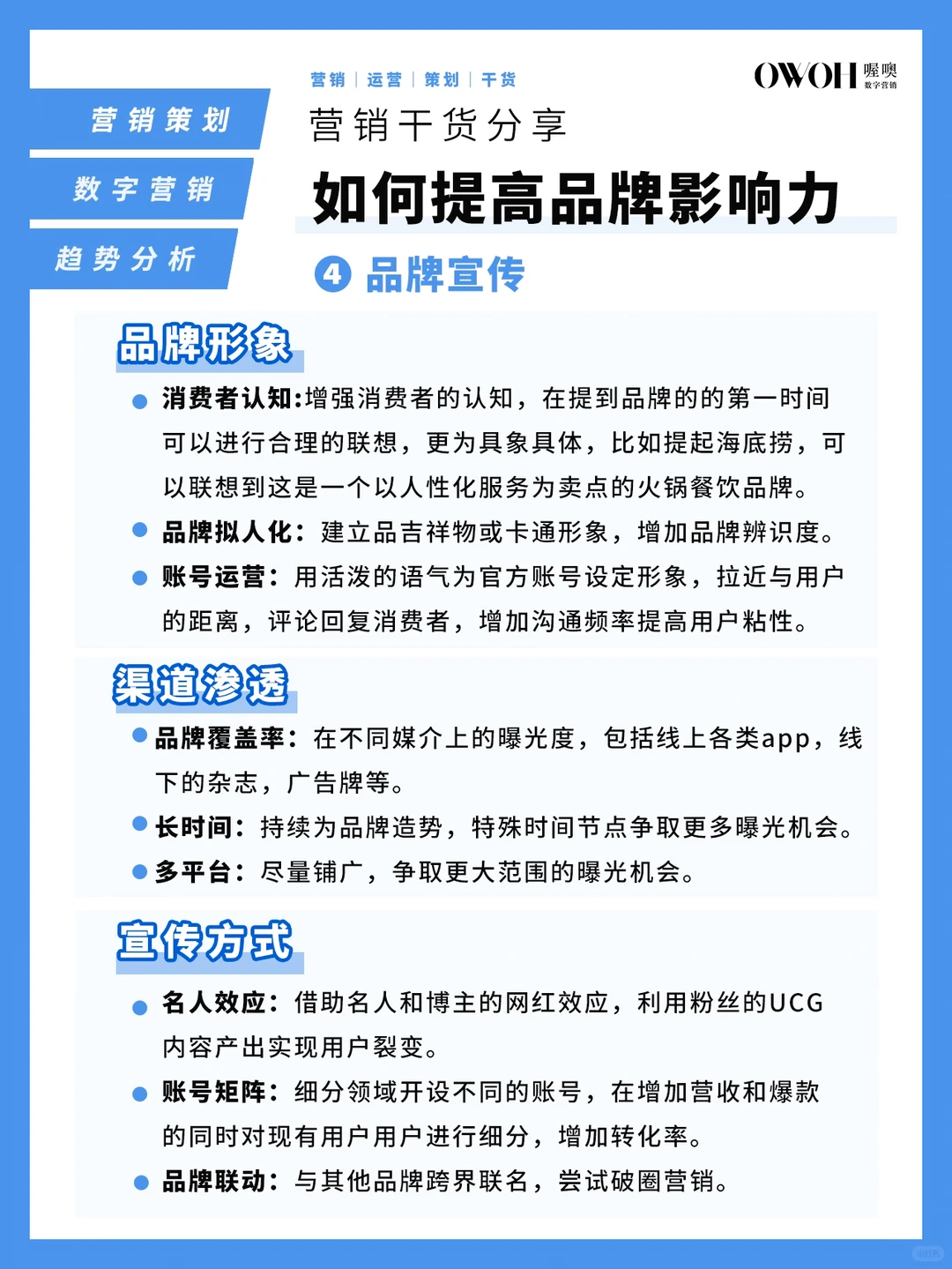如何提高“品牌影响力”⁉️