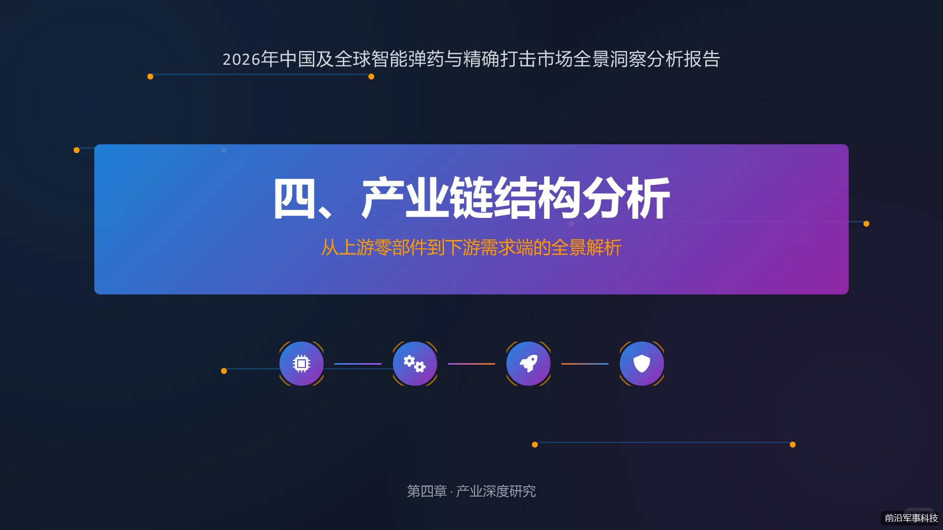 专题报告:智能弹药与精确打击行业研究报告