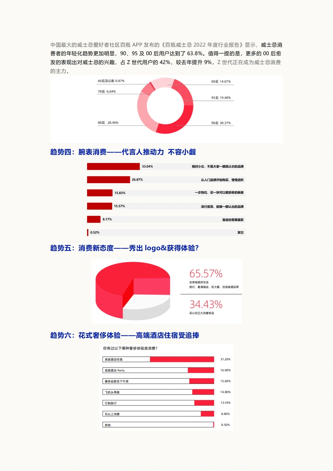 消费产业洞察 | 奢侈品消费趋势分析